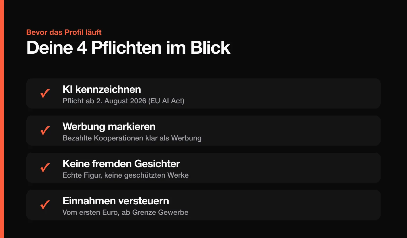 Pflichten-Check für KI-Influencer: KI kennzeichnen, Werbung markieren, keine fremden Gesichter, Einnahmen versteuern, Pareto.Tools