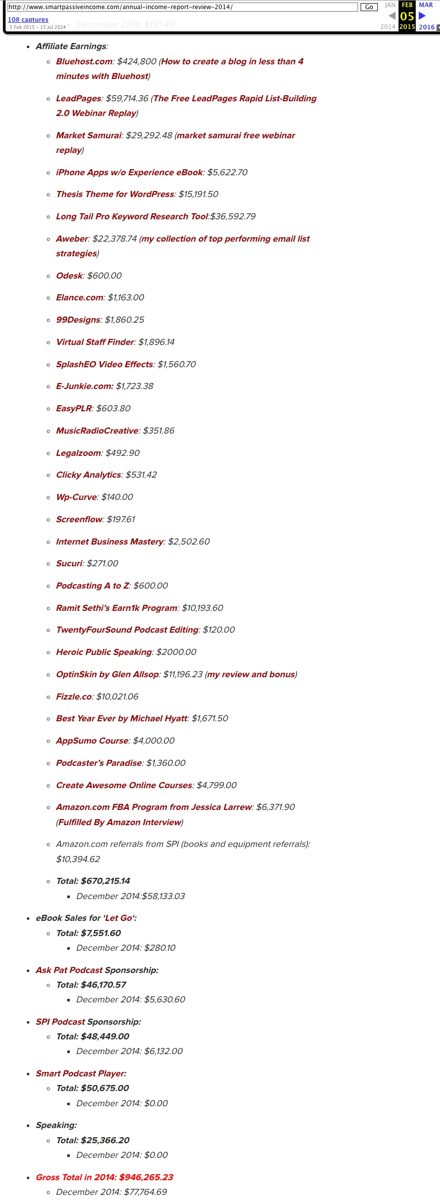 Screenshot des Income Reports 2014 von Smart Passive Income mit Bluehost 424.800 Dollar und Gross Total 946.265 Dollar